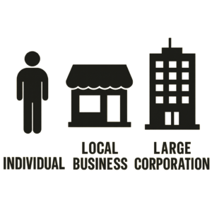 Buying Houses in Will County