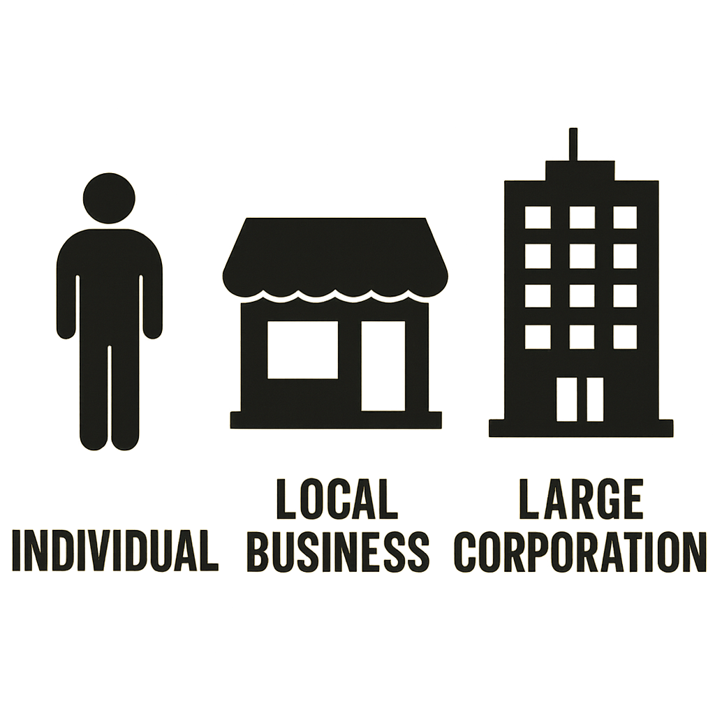 Understanding a Cash Offer on House: A Seller's Guide 5 A simple graphic showing three silhouettes representing an Individual, a Local Business, and a Large Corporation.